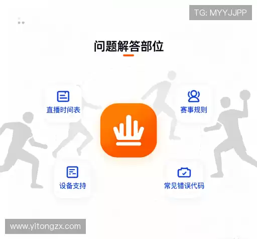 疑问解答库